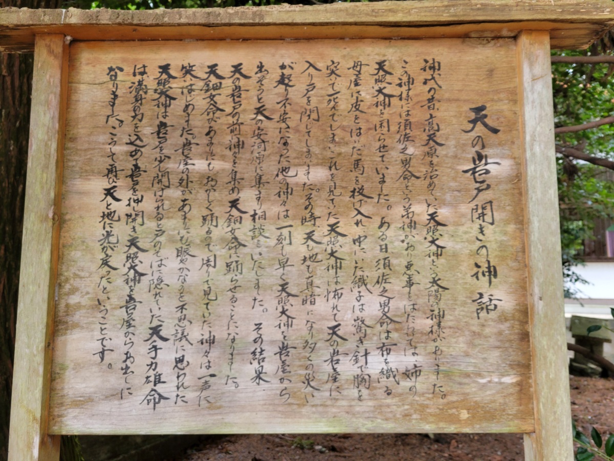 お祀りされている力の神様 天手力雄命